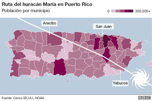 Ruta del huracán María en Puerto Rico