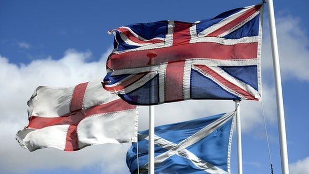 English, Scottish and Union flags