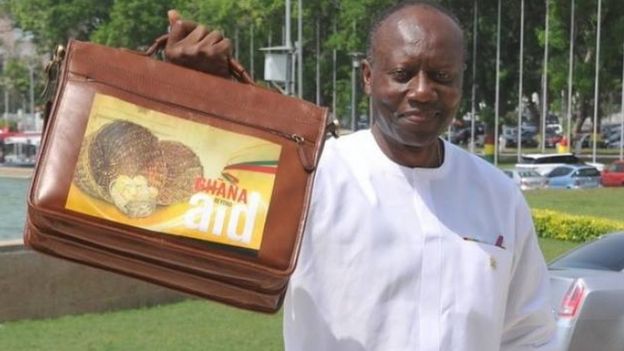 Ken Ofori Atta - Ghana Finance Minister