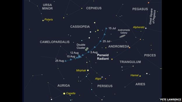 How To Catch The Perseid Meteor Shower - BBC Weather