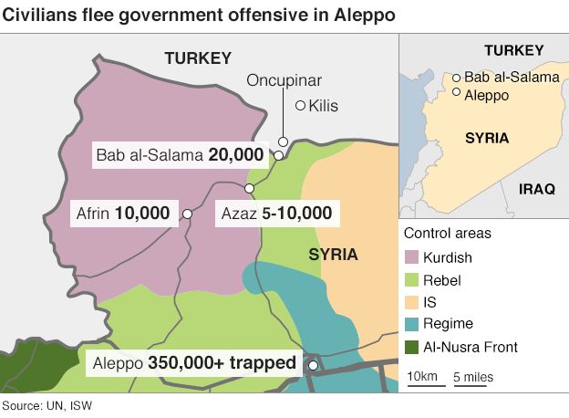 Map showing where civilians have fled since Syrian government forces began their offensive on Aleppo - 8 February 2016
