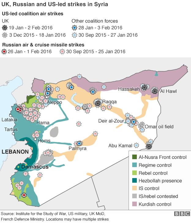 Russian and coalition air strikes in Syria