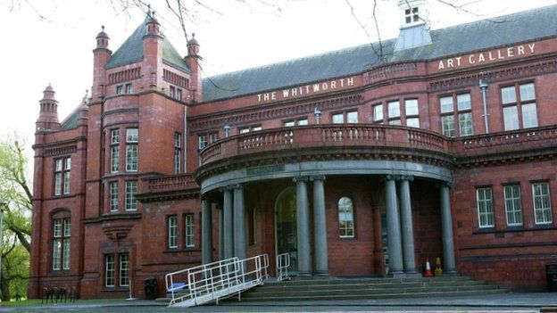 The Whitworth Gallery