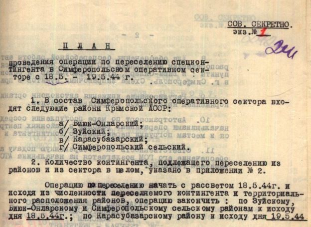 План депортації кримських татар 18-19 травня