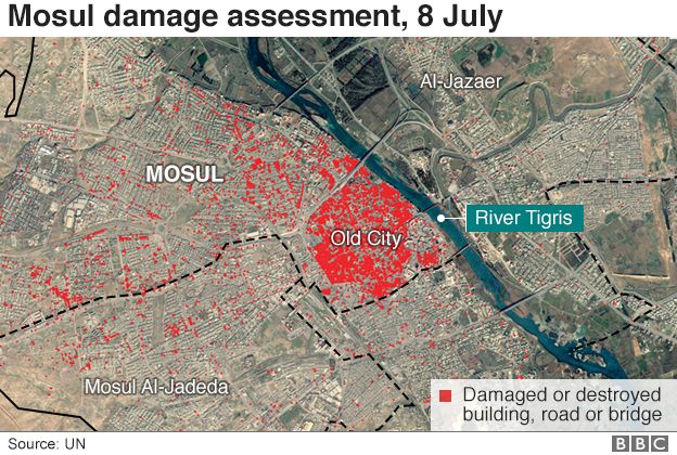 Map showing damage assessment of Mosul