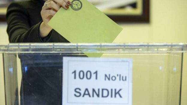 Seçim sandığı
