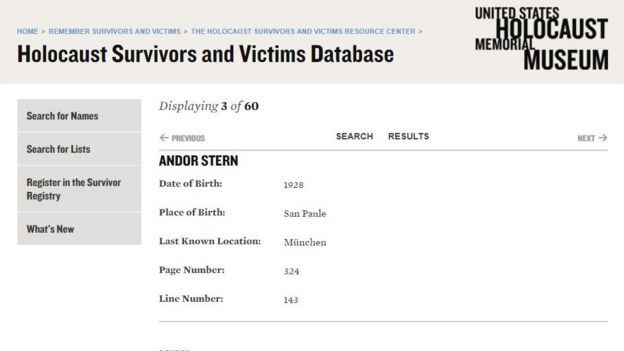 O registro de Andor Stern em base de dados de sobreviventes do Holocausto