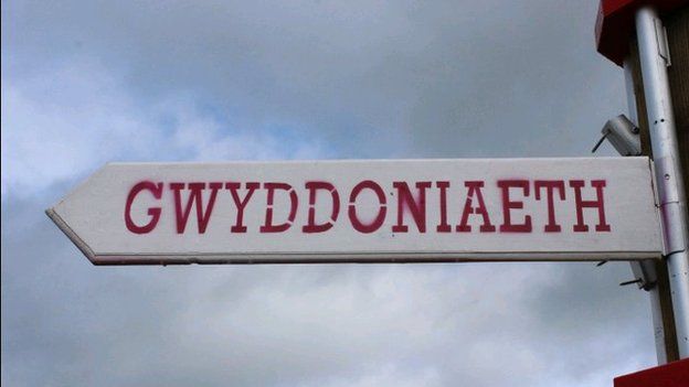 arwydd gwyddoniaeth