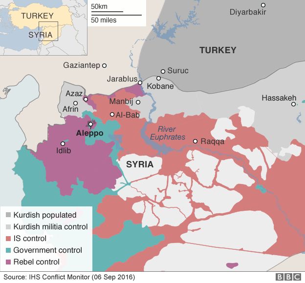Map showing control of northern Syria (6 September 2016)
