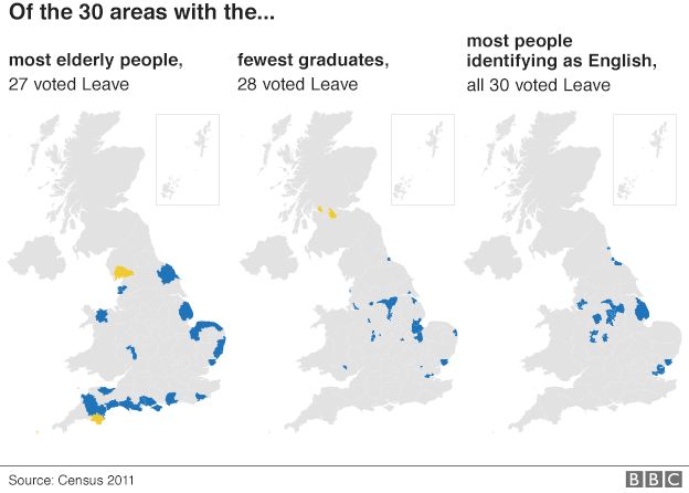 Areas that voted to Leave graphic