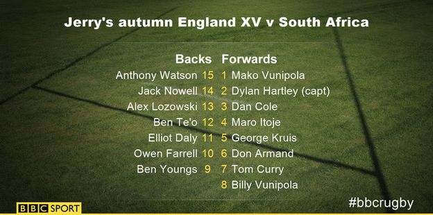 Jeremy Guscott's preferred England team for the autumn internationals