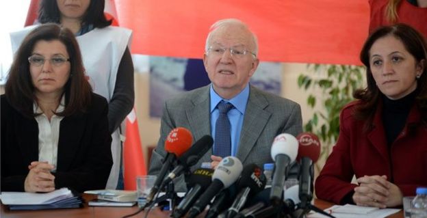 İbrahim Kaboğlu