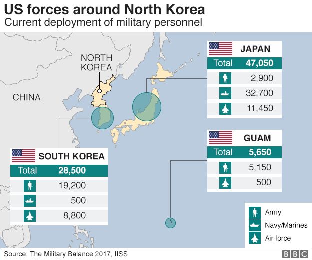 Map: US forces around North Korea