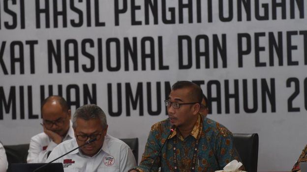 KPU