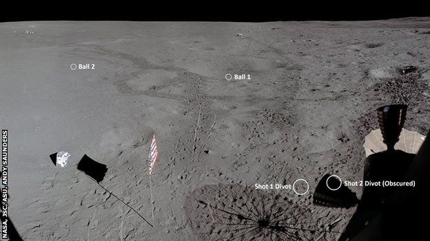 An image showing where Alan Shepard hit the golf balls from and to on the Moon