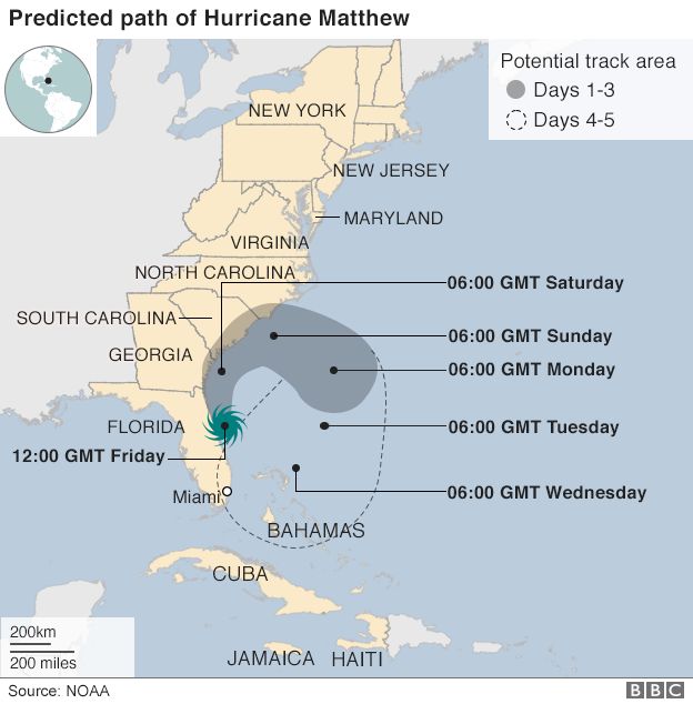 Hurricane Matthew Haiti Storm Disaster Kills Hundreds Bbc News