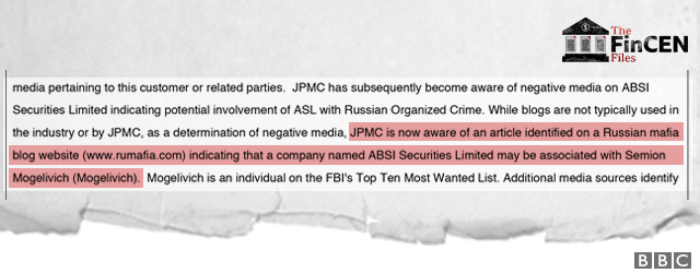 Graphic showing JP Morgan suspicious activity report relating to Semion Mogilevich