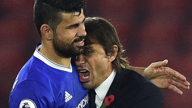 Diego Costa and Antonio Conte