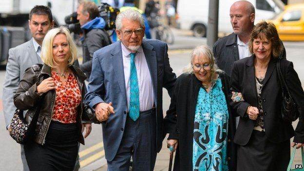 Rolf Harris and family members