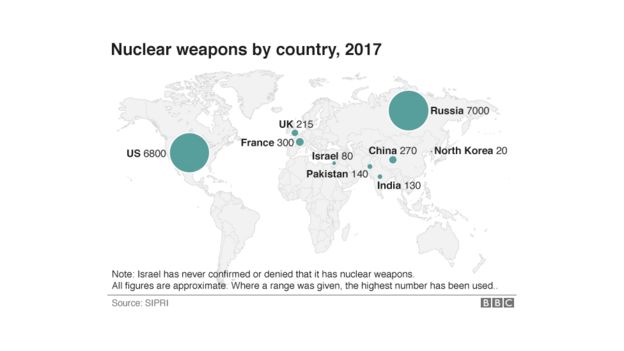 Где ядерное оружие _99810197_newnuclear_weapons_by_country_640-nc-1