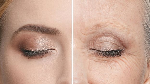 Comparación de los ojos de una persona mayor, y de una persona joven.