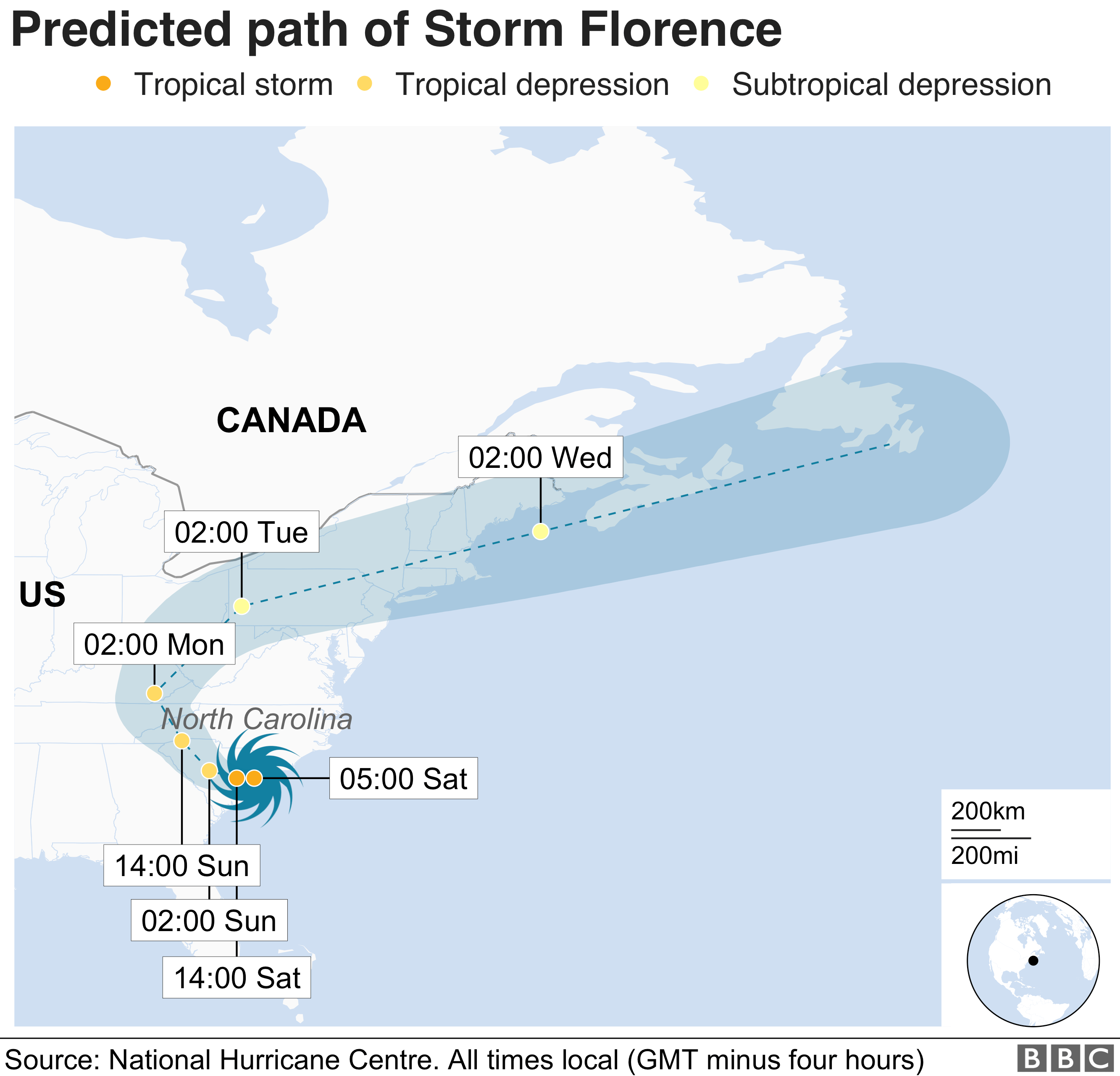 Map showing the path of Hurricane Florence