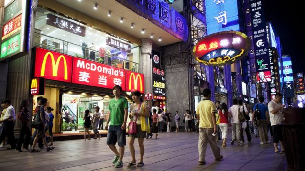 china market