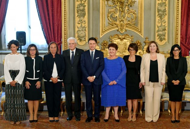 Ministras de Italia