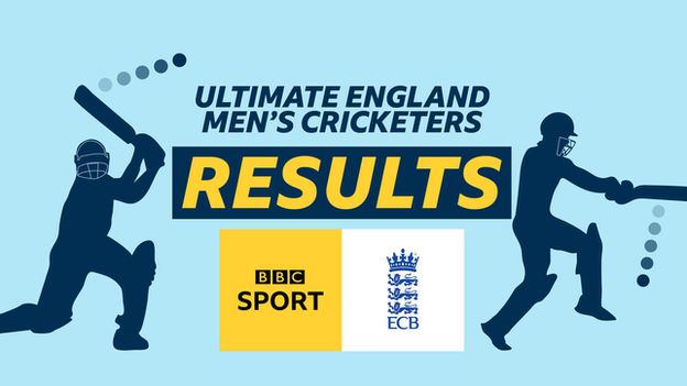 Ultimate England Men's Cricketers graphic