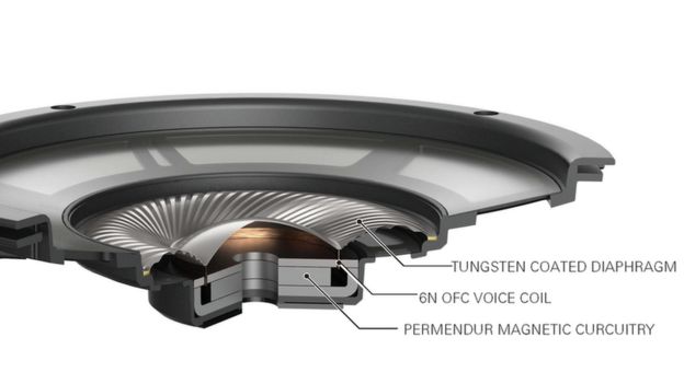 Diagrama técnico para Audio Technica ADX5000