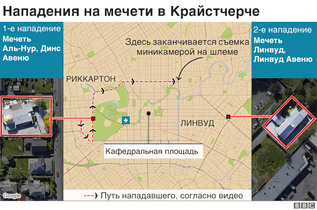 карта карта