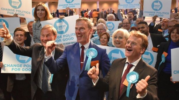 MEP candidates for the Brexit Party