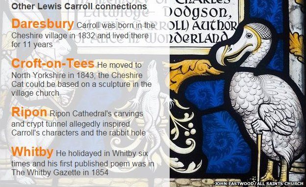 Lewis Carroll ウールロングコート