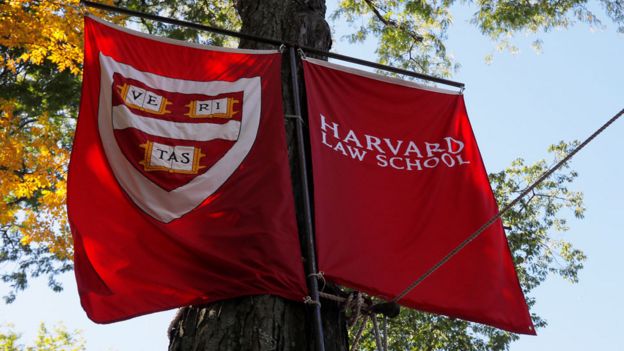 Harvard banner