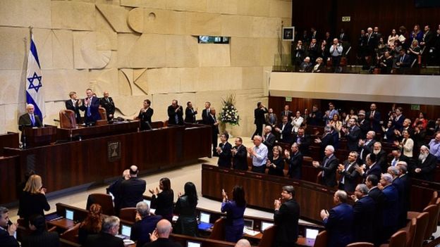 Israel Parliament
