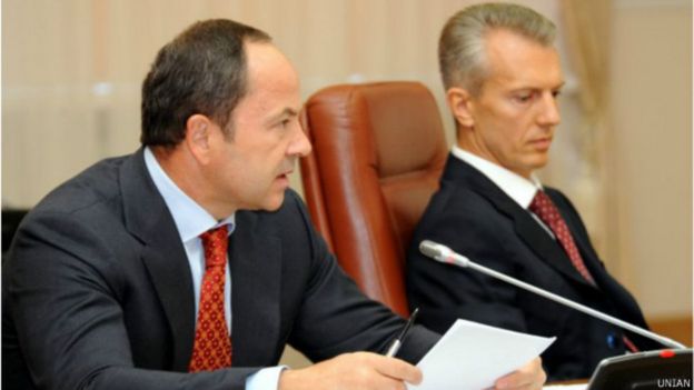 тігіпко