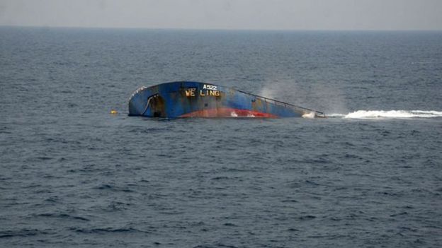 மூழ்கும் கப்பல்