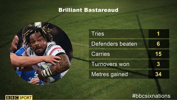 Bastareaud