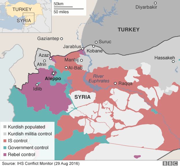 Syria war: Turkey hits out at US over Kurds comments - BBC News