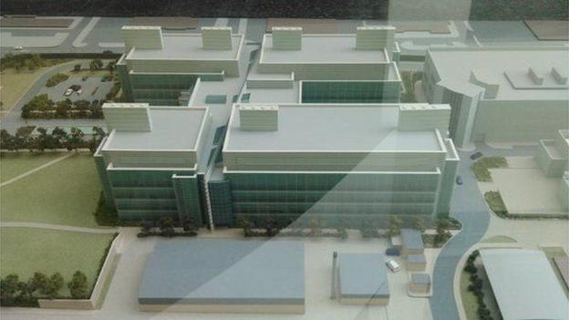 Model of labs