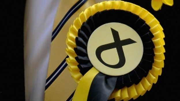 SNP rosette