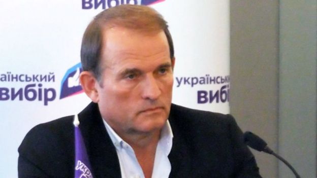 Медведчук