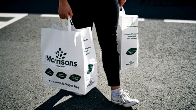 Morrisons Sales Rise But Profits Hit By Covid Costs - Bbc News