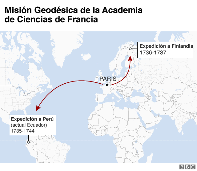 Mapa expediciones