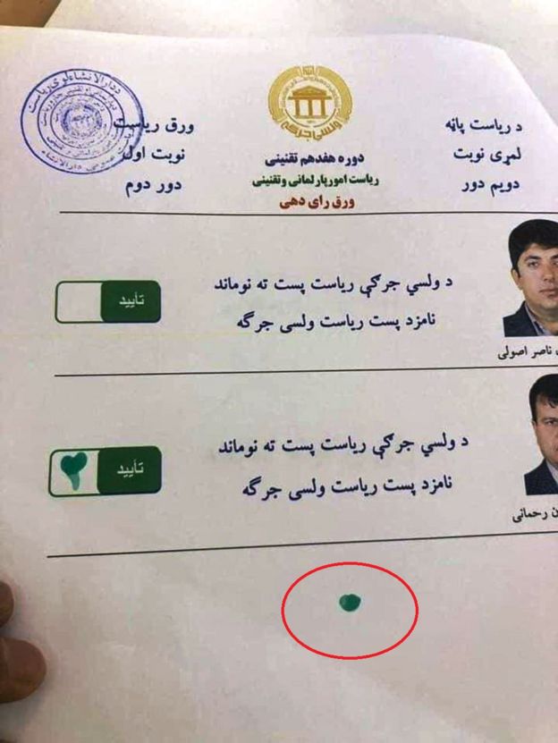 برگه رای گیری برای انتخاب رئیس مجلس نمایندگان افغانستان