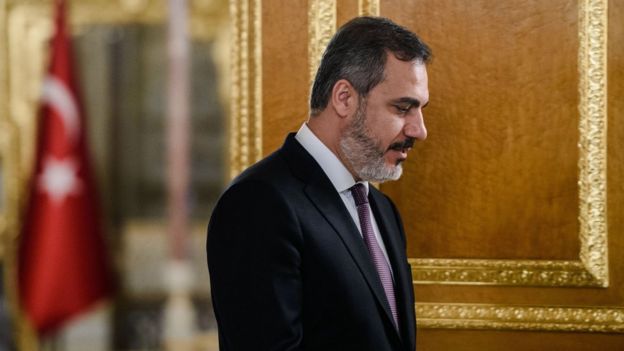 HAKAN FIDAN