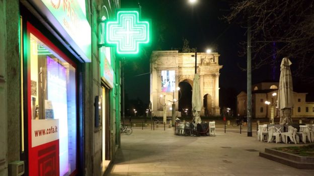 italy pharmacy