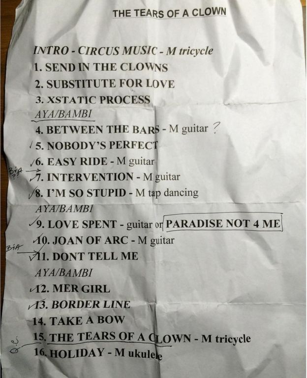Madonna's setlist