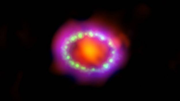 Imagem da supernova 1987a