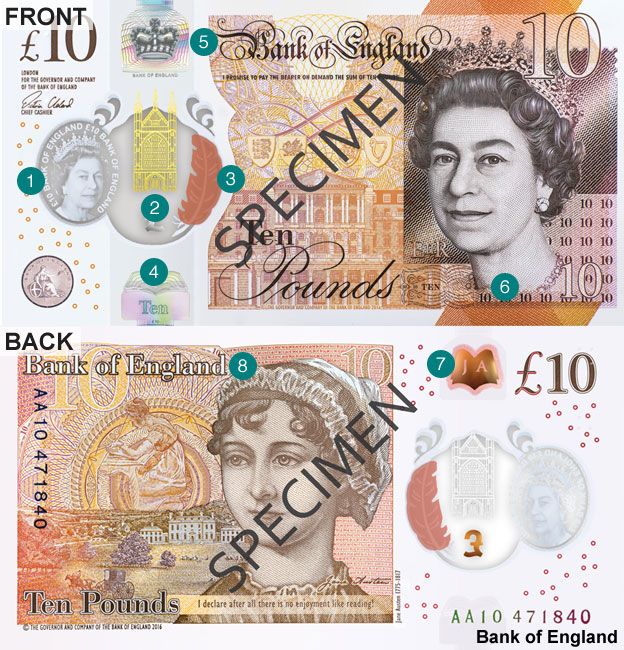 Front and back of the new £10 note with security features